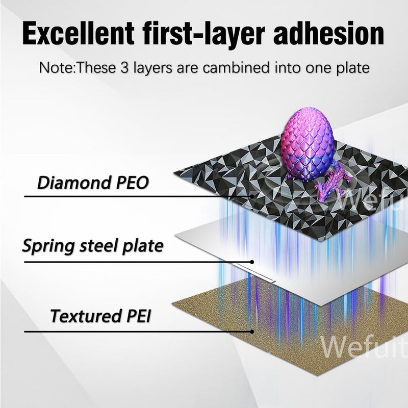 Wefuit K2 Plus Build Plate 370x370mm Diamond PEO+Textured PEI Sheet Heated Bed Spring Steel Flexible 3D Printer Platform for Creatily K2 Plus 3D Printer - Image 5